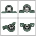 thumbnail image 6 of ALL-CARB 2Pcs UCP208-24 Pillow Block Bearing 1-1/2 Inch Bore Pillow Block Bearings Bearing Steel 2 Bolt Pillow Block Flange Bearing Self Alignment, 6 of 6