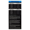 thumbnail image 5 of Pure Balance Pro+ Puppy Chicken and Rice Recipe Dry Dog Food for Puppies, 8 lb, 5 of 10