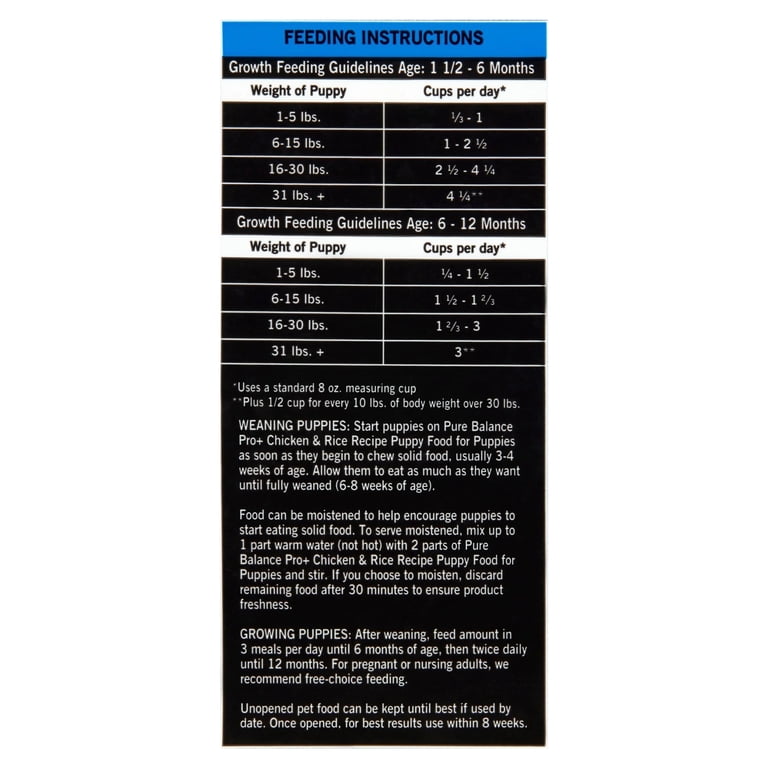 Puppy Chicken & Rice Formula Dry Dog Food, 16 lb (2 Pack) photo 6
