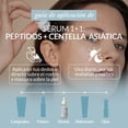 thumbnail image 3 of Serum P&eacute;ptidos 3% + Centella Asi&aacute;tica | Reduce Arrugas y Signos de la Edad | Regenera, Hidrata y Reafirma | Antiedad + Calmante | Para Todo tipo de Piel | Skin Care | Biune. | 30, 3 of 8