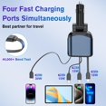 thumbnail image 3 of Cargador de coche OHLPRO retráctil 80W USB C para iPhone Blue, 3 of 7