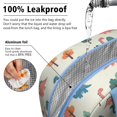 thumbnail image 5 of Womens Beige Dinosaurs Landscapes Pattern Lunch Box for Work,Insulated Lunch Bag for Women,Loncheras Para Mujer,Leakproof Adult Lunch Bag for Work,Beach,Travel,Picnic,Camping, 5 of 7