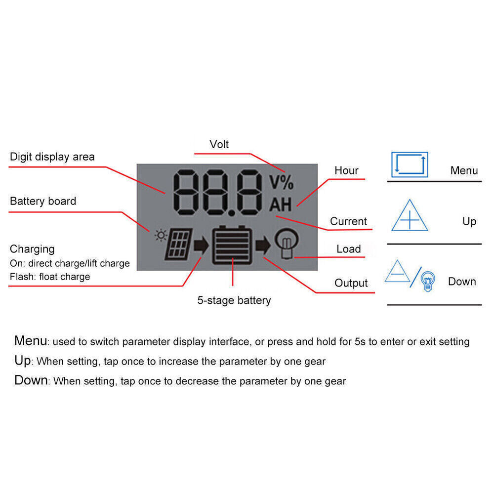 ligaofeng 12V 6000-W Surge Power Inverter with Dual USB Ports, MCU LCD Display