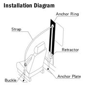 1 Pcs Universal 3 Point Car Safety Belt Adjustable Car Seat Belt Automatic Car Front Seat Safety Belt Strap Buckle Kit Retractable,Grey