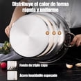 thumbnail image 3 of Bateria de Cocina, 20 Piezas Sartenes Antiadherentes, Bateria de Cocina Acero Inoxidable con Tapas, Incluye Sartén Acero Inoxidable, Ollas de Cocina y Cucharas, 3 of 4