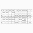 thumbnail image 3 of TOWED22 Fall Winter Toddler Baby Boy Clothes 2Pcs Print Crewneck Sweatshirt and Pants Sweatsuit Little Boy Clothing Size:5-6 Y,Color:Yellow, 3 of 4