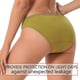 thumbnail image 4 of Traje de baño de verano Bragas menstruales Bikini de absorción rápida Traje de baño brasileño Nueva ropa de playa Baño para nadar Dropshipping, 4 of 4