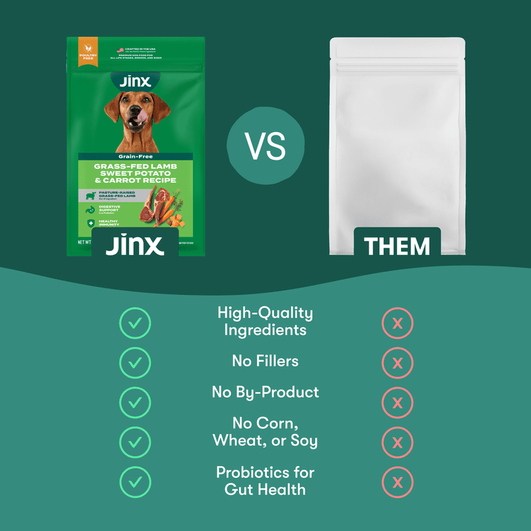 Jinx Lamb, Sweet Potato, & Carrot Dry Dog Food, Grain Free, 11.5