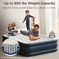 thumbnail image 5 of Cherimor, Queen Air Mattress, 18" High, Built-in Pump, Leak-Tested, Fast Inflate Bed, 800 lb Support, 5 of 10
