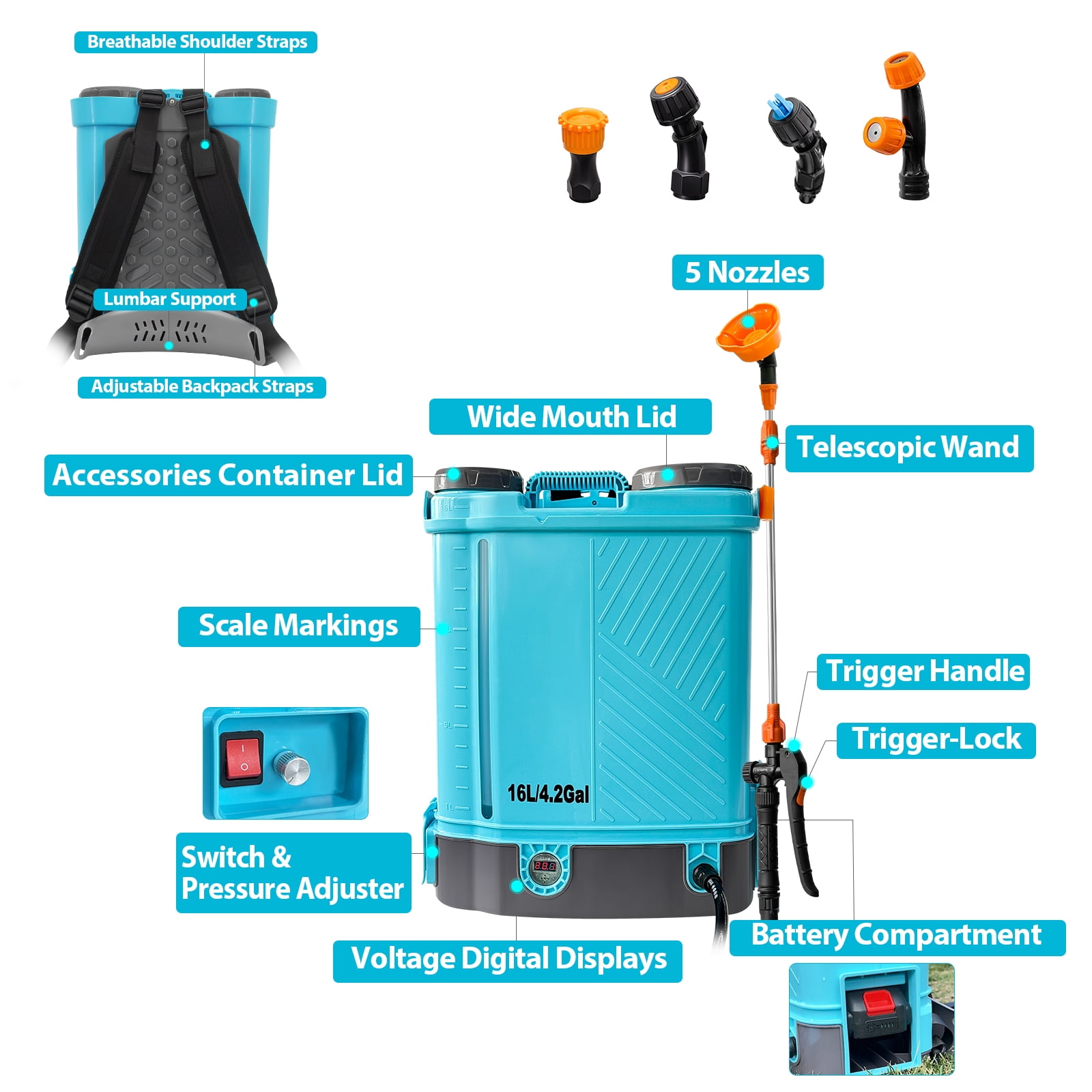 4 Gallon Battery Powered Backpack Sprayer, 100 PSI Electric Garden Sprayer with Makita 18V Battery Compatibility, 5 Nozzles & Telescopic Wand, Weed & Fertilizer Lawn Sprayer