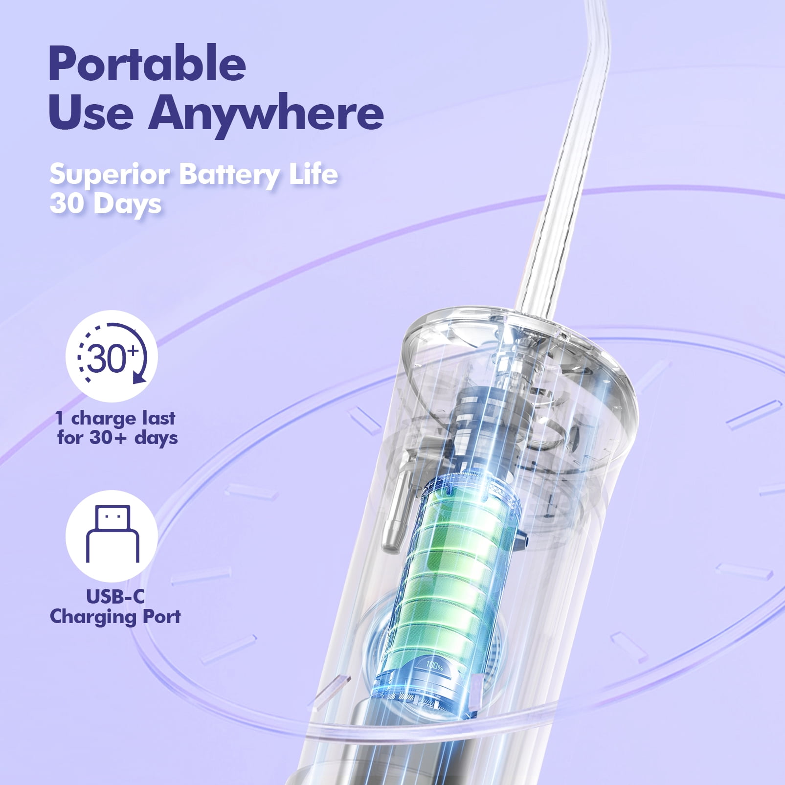 Bezvoi Water Flosser Cordless Travel, Mini Oral Irrigator with Telescopic Water Tank, 5 Modes, 6 Jet Tips, IPX7 Waterproof Electric Portable Water Teeth Cleaner Picks for Braces Bridges Care