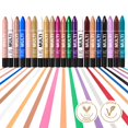 thumbnail image 3 of Delineador de ojos en crema y sombra de ojos Multistick wet n wild Golden, 3 of 4
