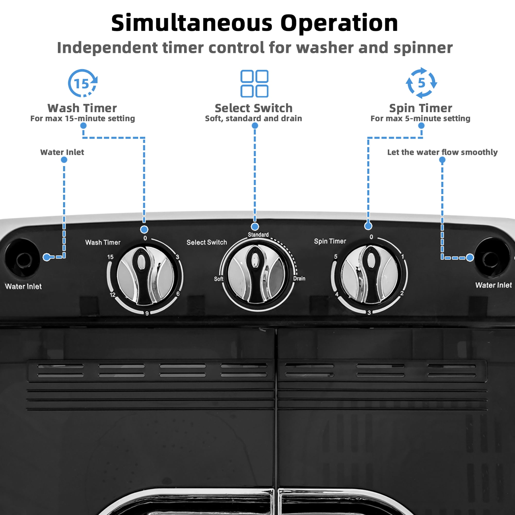 Costway 13lbs Portable Semi-Automatic Twin Tub Wash Machine w/ - See Details - Black