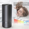 thumbnail image 3 of JOUGE Electric Grinder Large Capacity Spice Grinder USB Rechargeable Multifunctional Grinder for Dry Coffee Beans Nuts Seeds Aluminum Alloy, 3 of 4