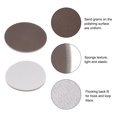 thumbnail image 4 of 10pack 5-inch Sponge Sanding Pad 1000 Grit Sanding Sponge Hook and Loop Sanding Disc, 4 of 7