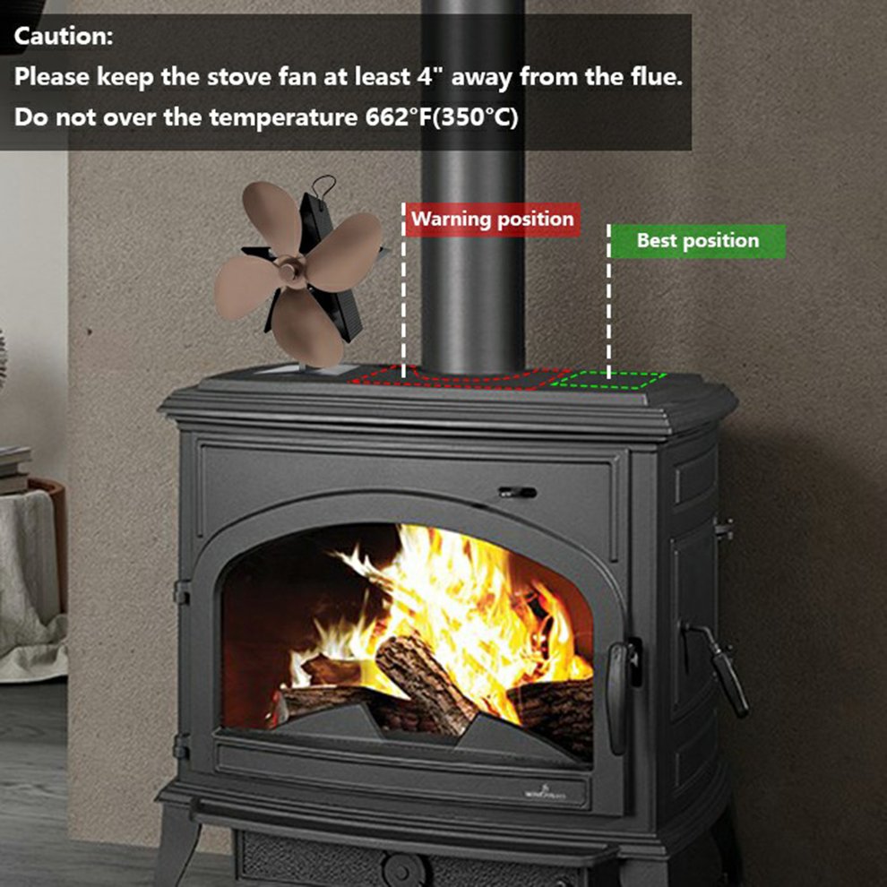 Gas Fireplace Fan Noise