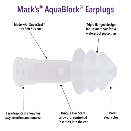 MACK'S マックス 耳栓 イヤープラグ アクアブロック フランジタイプ クリア マリンスポーツ 水泳 サーフィン AQUA BLOCK 2ペア 日本正規品