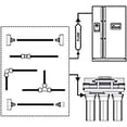 thumbnail image 4 of 1 x 15 metros de manguera de agua de 1/4 1 x conectores push-in rectos de 1/4, 4 of 5