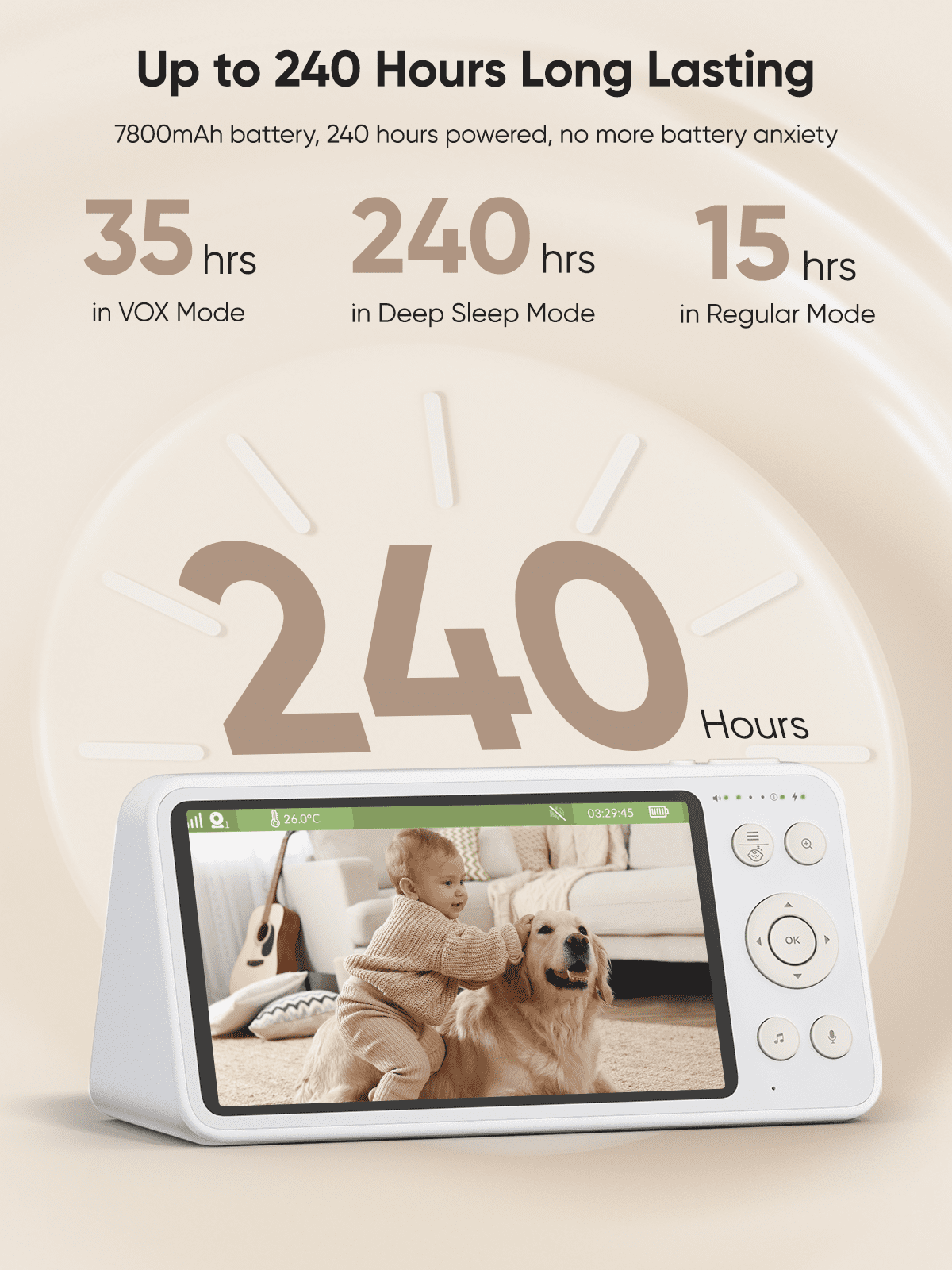 1440p Baby Monitor with 2 Cameras and 5.5'' Split Screen 240h Lasting No WiFi