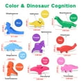 thumbnail image 4 of Fftroc Montessori Toys Regalos para niños de 2 3 4 años - Juguetes de dinosaurios apilables de madera para niños de 2-4 3-5 Regalos para niños pequeños Ideas de regalos de cumpleaños, 4 of 5