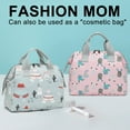 thumbnail image 5 of Nursery Bag Mulifunction Waterproof Backpack Mami Bag Baby Equipment Bag Diaper Bag Portable Women's Tota Hand-Bag, 5 of 16