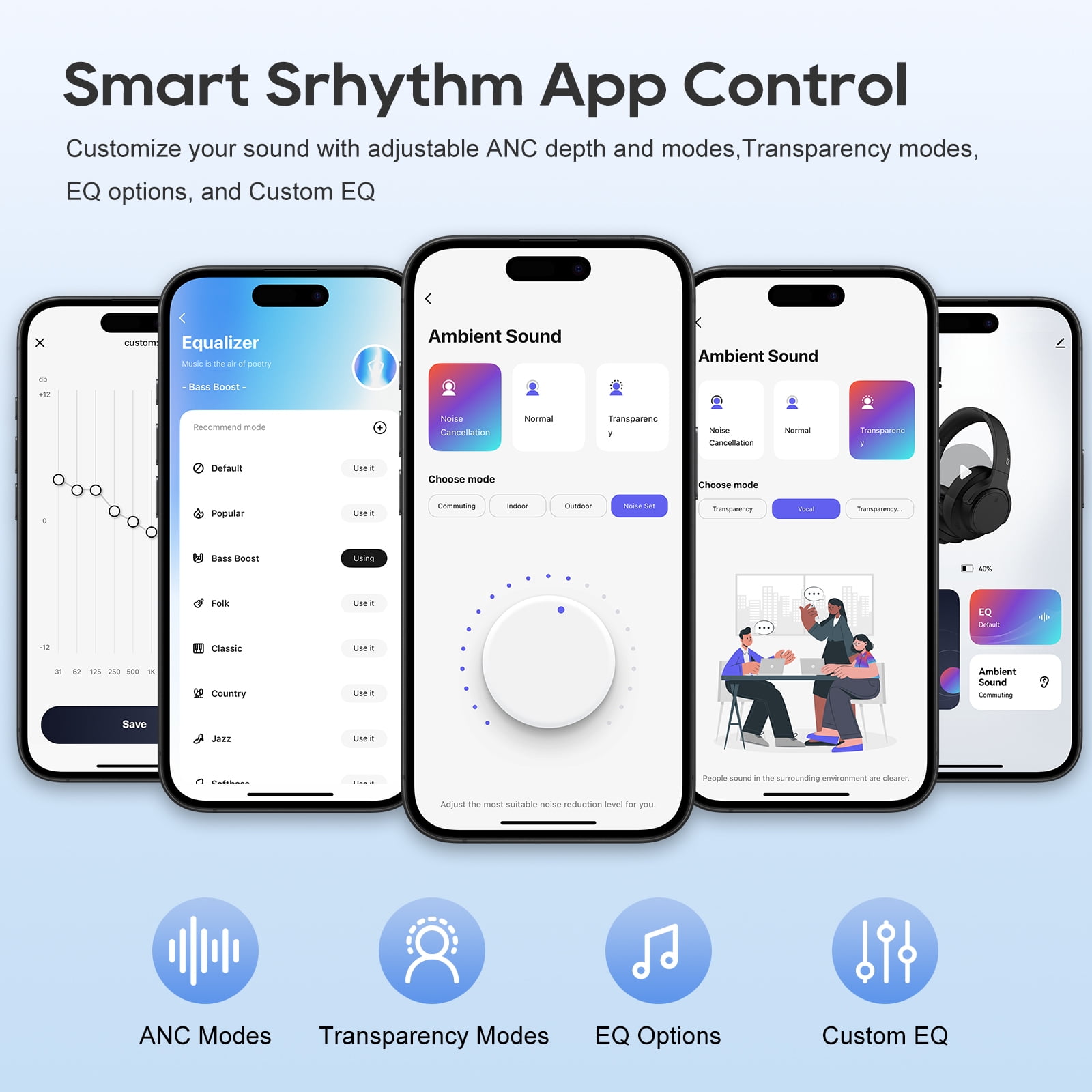 Srhythm NiceComfort 15 (2 Gen) Hybrid Noise Cancelling Wireless Headphones, Bluetooth 6.0, with Low Latency, Spatial Audio, ENC, 120Hrs,Matte Black