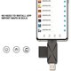 thumbnail image 4 of Type C Card Reader, USB 2.0 5 in 1 OTG Multi Card Reader Converter, 4 of 5