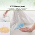 thumbnail image 5 of Liv Supply Waterproof Bed Bug Mattress Protector | Hypoallergenic and Breathable Zipper Mattress Cover - King, 5 of 7