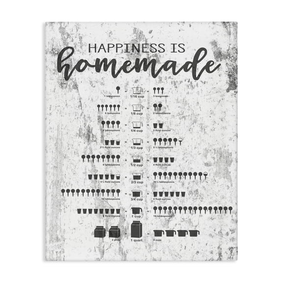 Stupell Industries Farmhouse Happiness Is Homemade Chart Canvas Art, 16 x 20, by Lettered and Lined