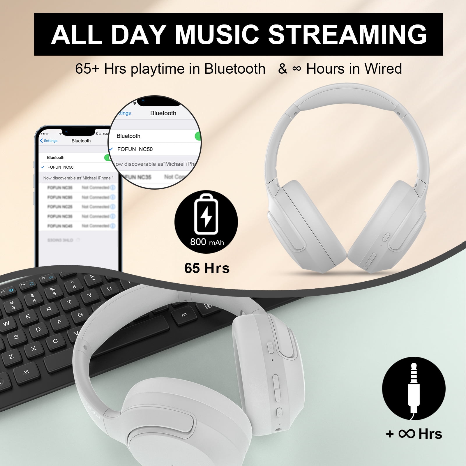 FOFUN NC50 Hybrid Active Noise Cancelling Headphones Wireless Bluetooth 6.0, Foldable Over Ear Headphones, Custom EQ via App, 65 Hours Playtime, Low Latency Game Mode, Multipoint Connection