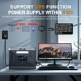 thumbnail image 3 of SolarPlay Portable Power Station 2400W 2160Wh LiFePO4 Battery with Optional 200W Solar Panel, 3 of 9