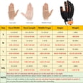 thumbnail image 2 of Guantes robóticos de rehabilitación JBMBHC para la recuperación de un derrame cerebral, 2 of 8