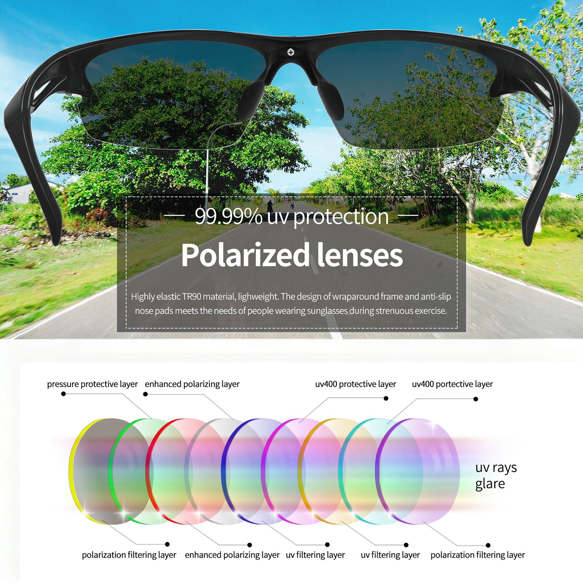 Joopin Sport Sunglasses UV400 Polarized Wrap photo 3