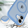 thumbnail image 4 of Slim Case for iPhone 17,Shockproof Magnetic Cover Full Covered Camera Protection Slim Drop Proof Durable Protective Cases - Blue, 4 of 8