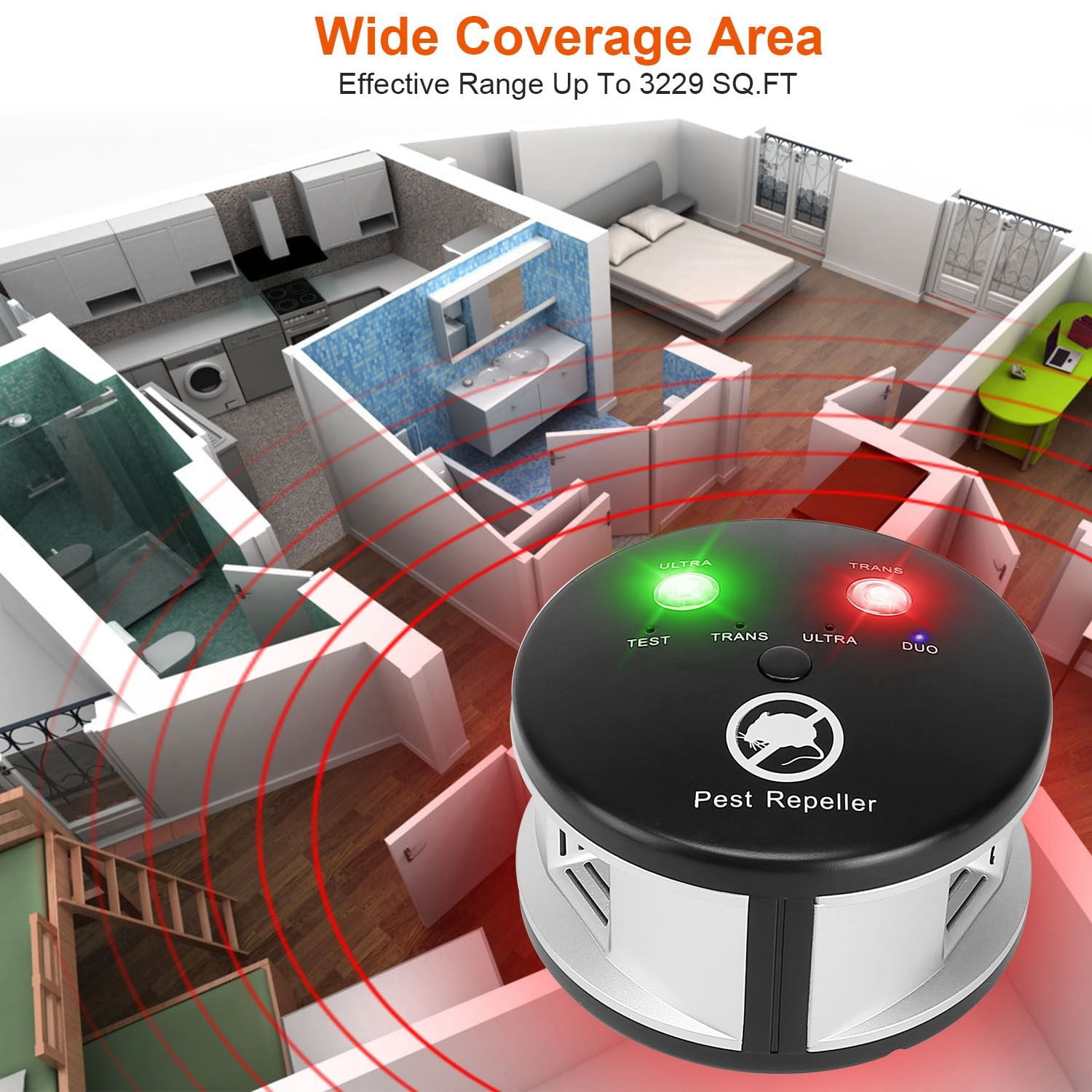 360 °   Ultrasonic Pest Repeller Electronic Plug-in Pest Control Mouse Chaser Blocker Repellent Deterrent with Pressure Wave & Ultrasonic Sound for Indoor Use
