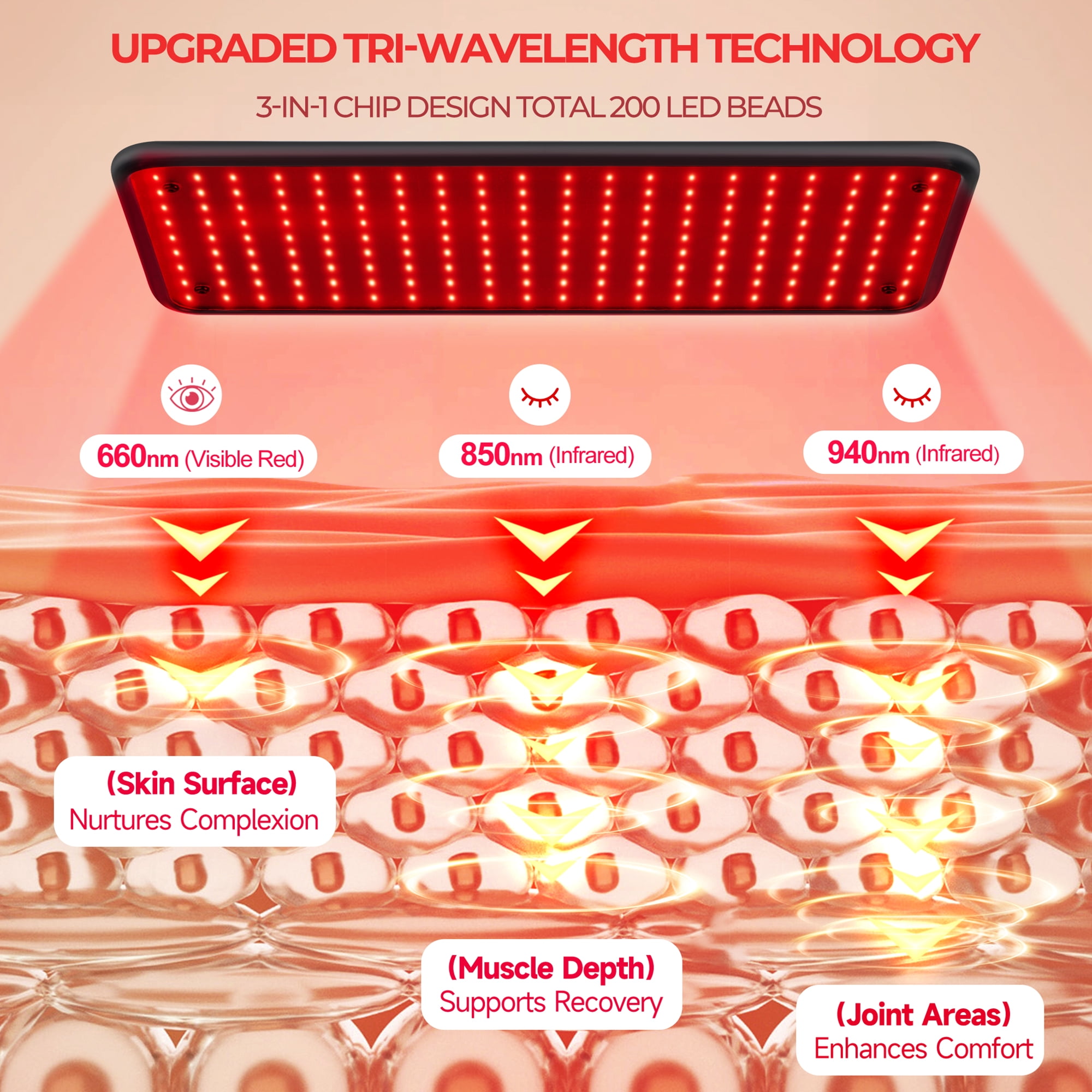 Morfone Red Light Lamp for Body Face,660nm 850nm 940nm Infrared Light device with Large Panel and Adjustable Stand, Gift for Women Mom Men, Black
