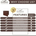 thumbnail image 6 of Claasico RFID Blocking Men's Classic Bifold Wallet with Gift Box, Brown, 6 of 6