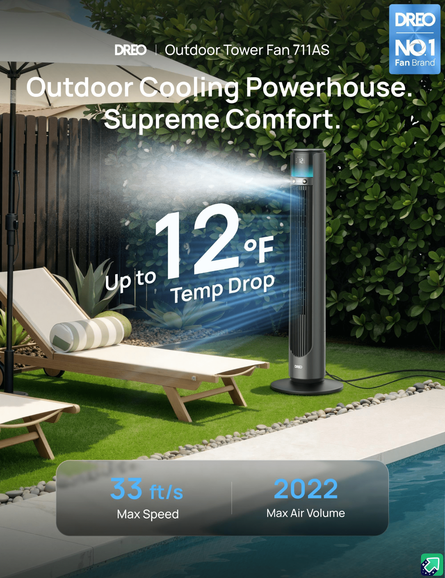 DREO TurboCool™ Outdoor Misting Fan 711AS Ultra-Quiet BLDC Motor Fan with 33 ft/s Hyperfast Airflow