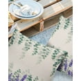 thumbnail image 2 of Pack of 2 Outdoor Pillow Covers, Farmhouse Eucalyptus Purple Hydrangea Plants Linen Waterproof Square Throw Pillowcase Cushion Decorative Pillow Covers for Couch Patio Tent, 20x20 in, 2 of 6