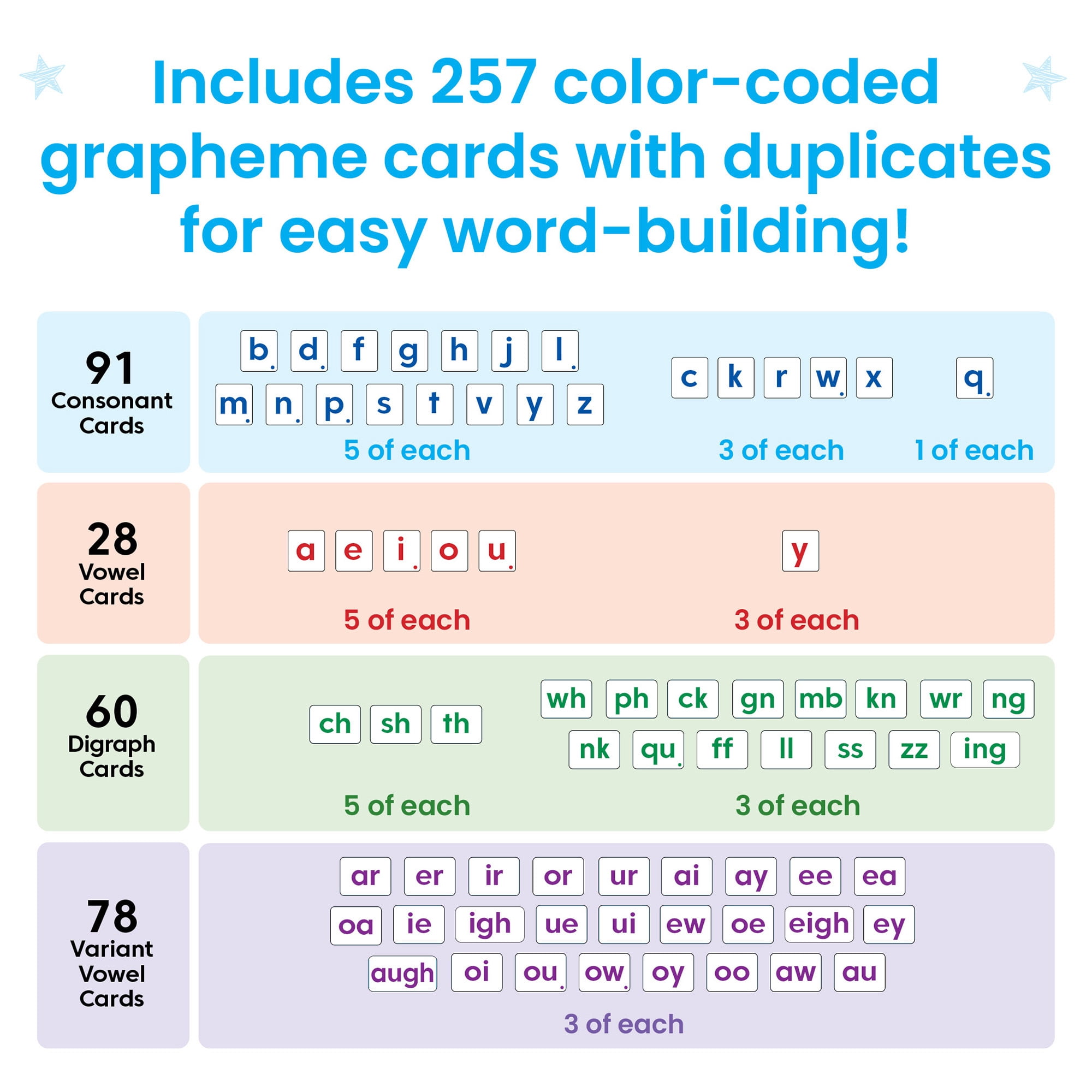 hand2mind Phonics Skill-Building Demonstration Pocket Chart, Hanging Pocket Chart for Classroom, Tabletop Pocket Chart, Phonemic Awareness Activities, Science of Reading Classroom Materials