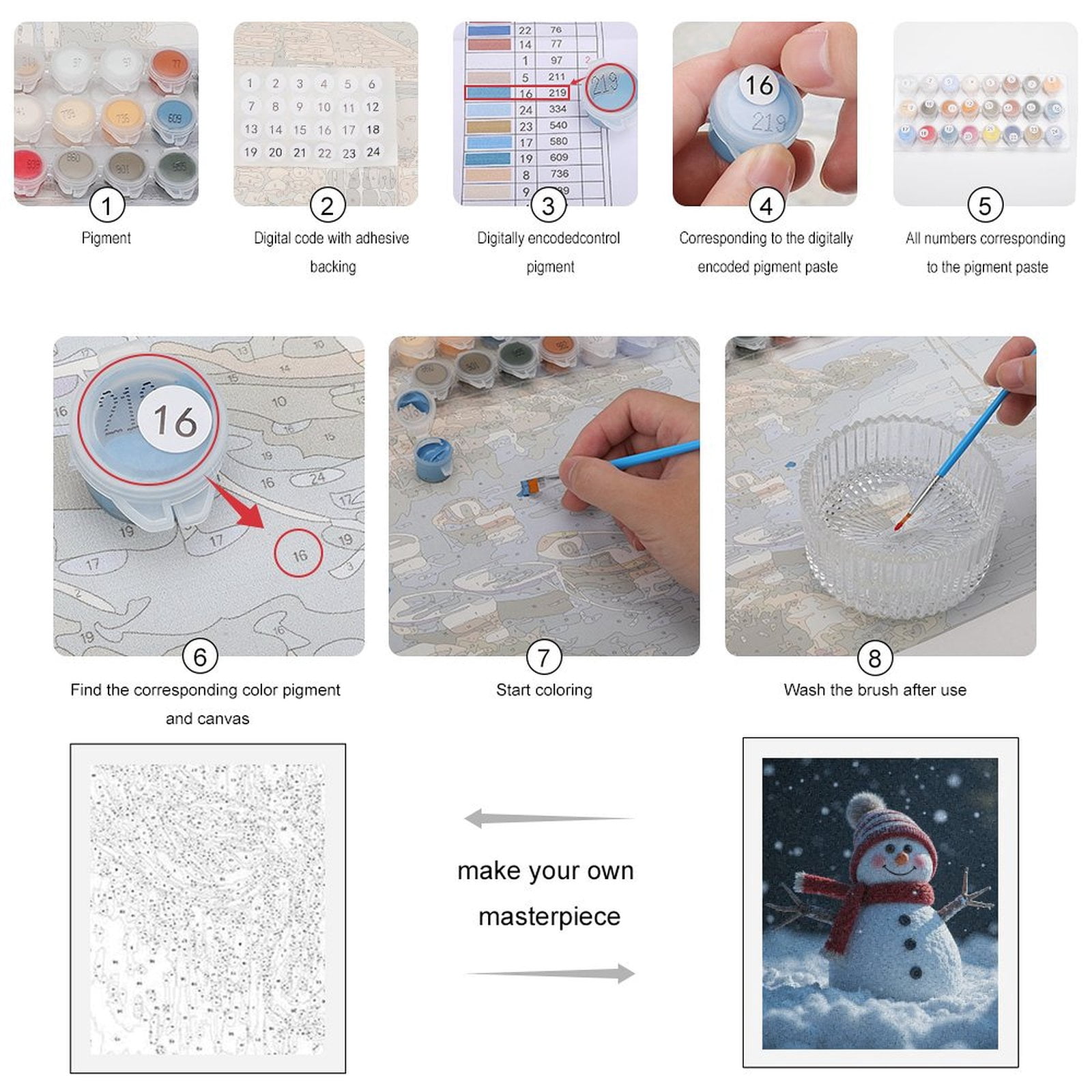 Paint by Numbers Kit for Adults, Winter Snowman Red Scarf Beanie Paint by Numbers, Easy Paint by Numbers Kit for Adults Beginner, DIY Adult Paint by Number Kits on Canvas, Home Decor