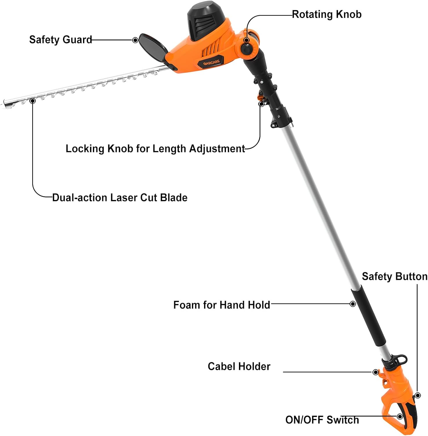 GARCARE Electric Hedge Trimmer Corded - 4.8A Pole Hedge Clippers with 18 inch Laser Cut Blade