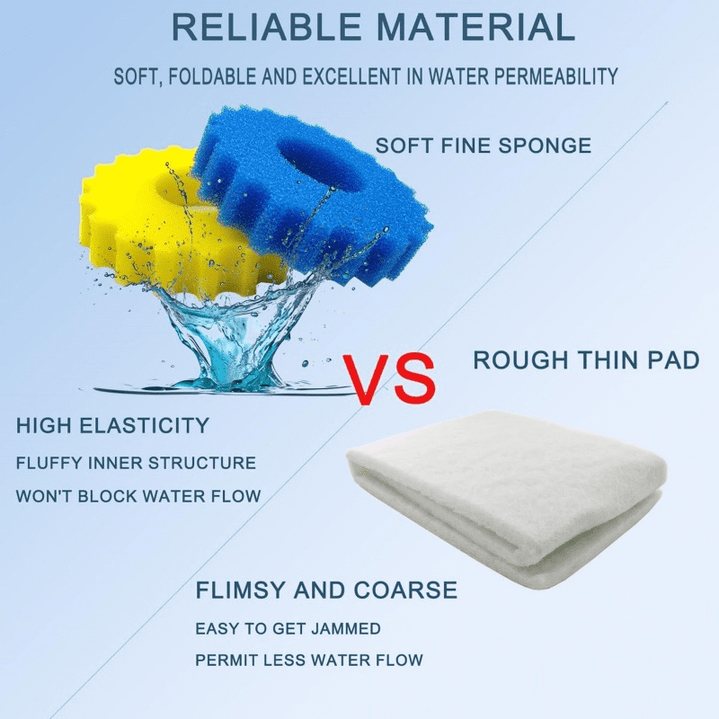 Replacement Sponge Filter Media Pad for CPF-2500/ CPF-3500 Pressure Pond Koi Filter