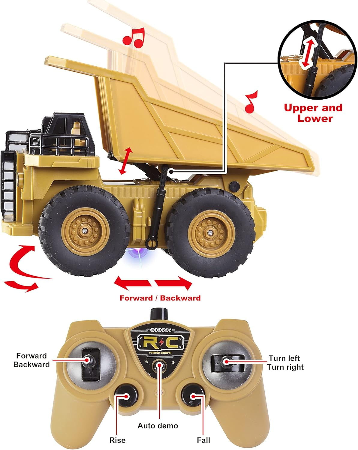 Joyfy 2 PCS Remote Control Excavator Construction Toys for Boys 3 5, Powered RC Excavator & RC Dump Truck Full Function Construction Vehicles Toys with Shovel, Christmas Birthday gift for Kid 5-8-12