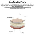 thumbnail image 2 of Inflatabale mat,Mat Aircushion Tent Inflatable Portable Mat Tent Bed Huiop Pad Inflatable Portable Splicable Pad Inflatable Twirltide Mat Cushion Tent Qisuo Inflatable Splicable, 2 of 5
