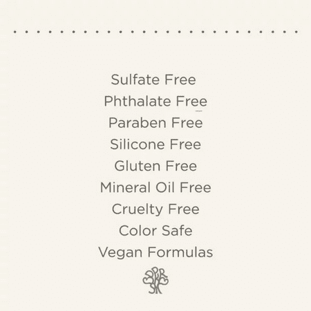 Hairitage Down to the Basics Dry Shampoo Spray, Fragrance Free, 4.2 oz (Pack of 6)
