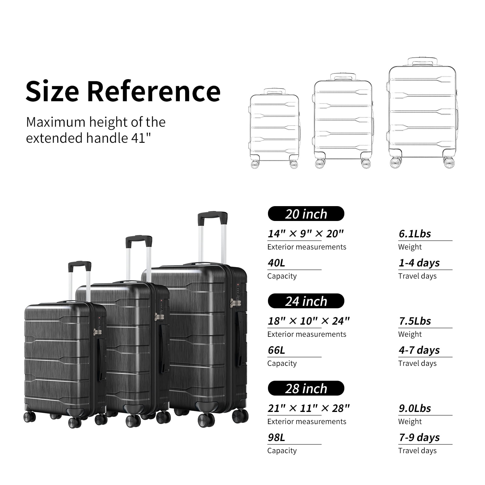 SUGIFT Hardside Luggage Set 3 Piece Lightweight Suitcase with TSA Lock Spinner Wheels, Dark Gray