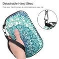 thumbnail image 4 of Family Travel Wallet Passport Holder - Fintie RFID Blocking Document Organizer Bag Case w/Hand Strap, 4 of 7