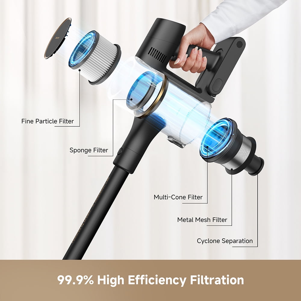Dreame CleanX W15 Cordless Stick Vacuum, 150AW Strong Suction, Celeste LED Illumination, Anti-Tangle, Hard Floor & Carpet Cleaning, 90 Min Battery Life, LED Screen, 3.75 lb, Versatile Attachments