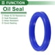 thumbnail image 3 of Anillo de Sello Universal de Aceite Labio UN 48x60x8mm Alta Presión TPU Azul 5 Pcs, 3 of 7